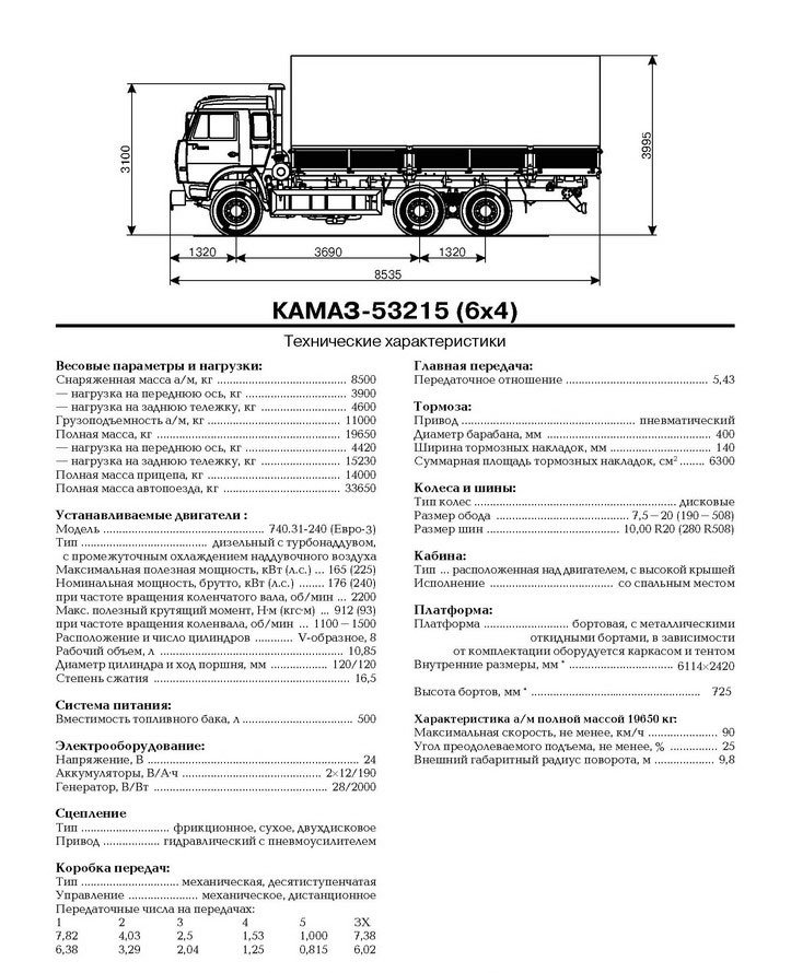 Характеристика автомобилей камаз. КАМАЗ-532150 технические характеристики. Габариты кузова КАМАЗ 53215. КАМАЗ 53215 ТТХ. Заправочные емкости КАМАЗ 53215.