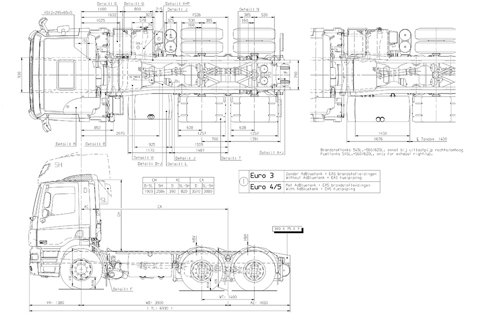 daf xf 105: технические характеристики тягача даф 105
