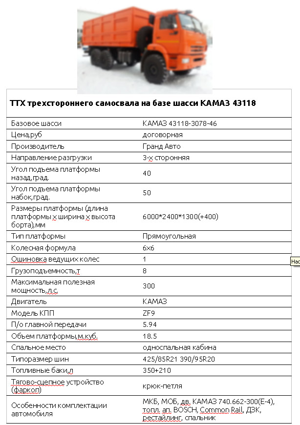 камаз 43118 технические характеристики и расход топлива (Сайгак)